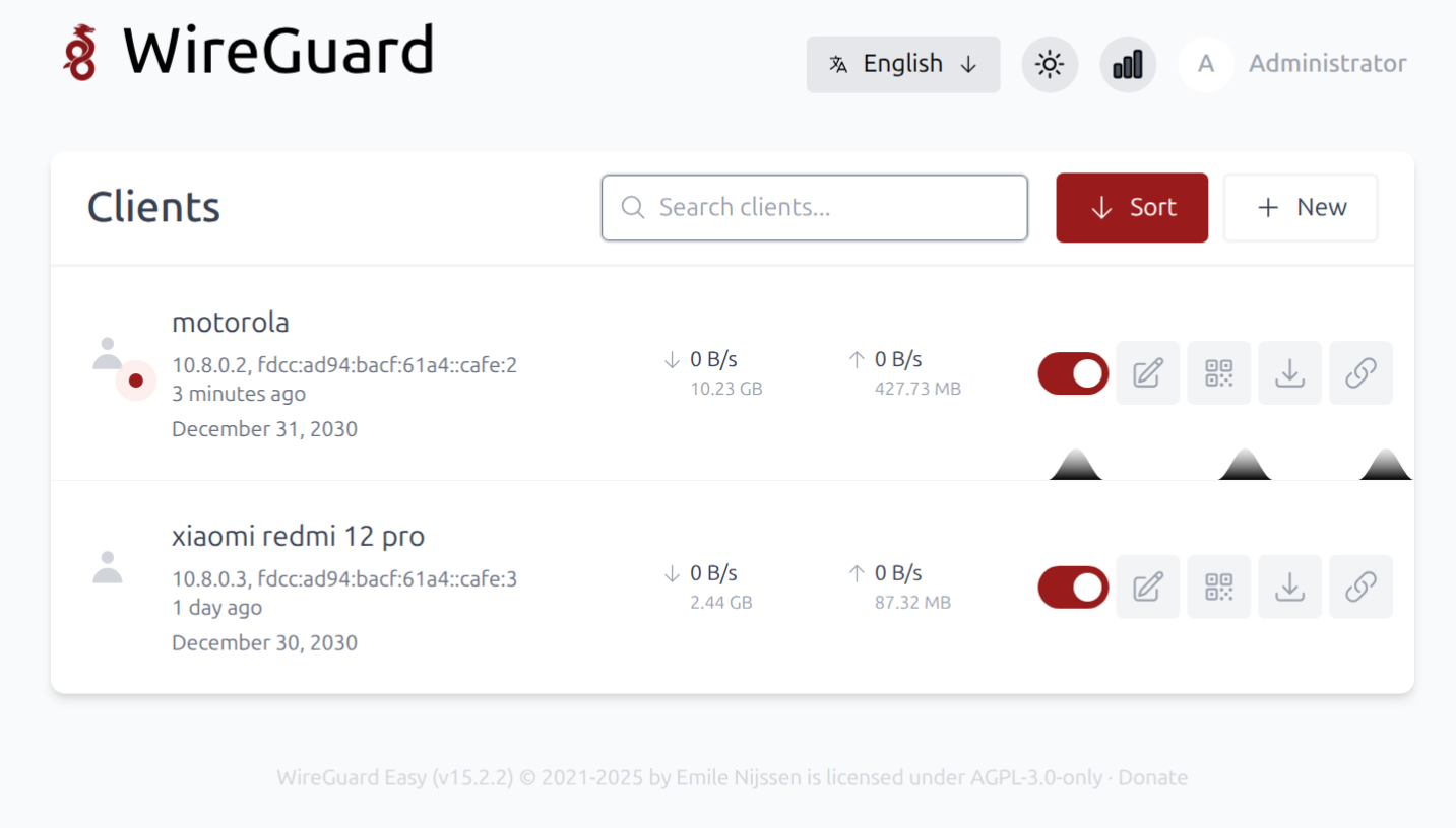 WireGuard easy-wg